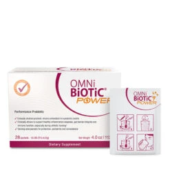 Omni-Biotic Power