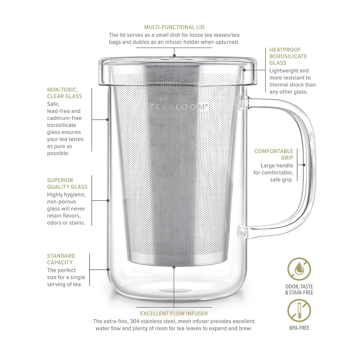 Teabloom Glass Mug With Infuser 4 Teabloom Glass Mug With Infuser - Image 2